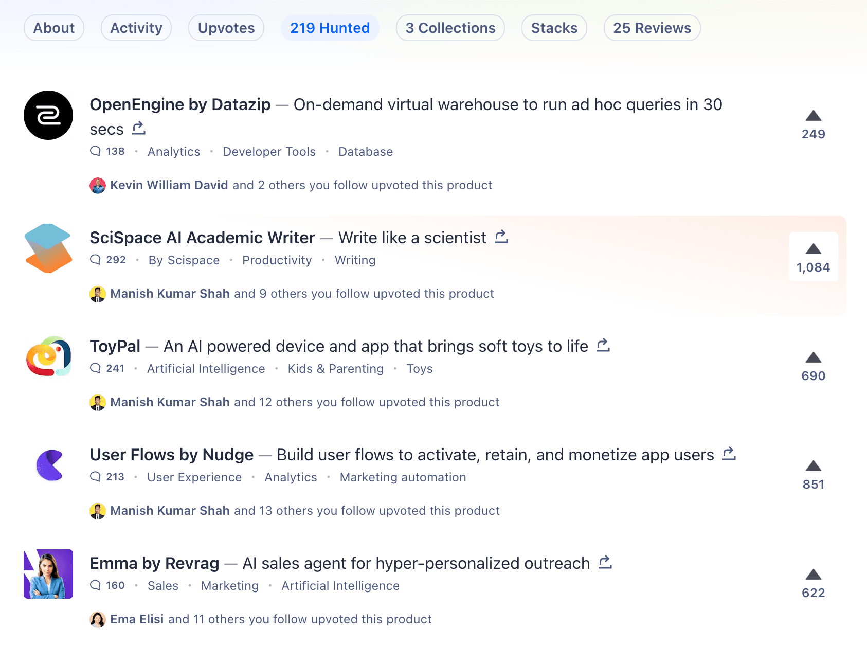 Product Hunt screenshot