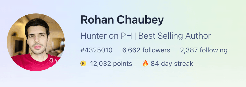 Screenshot of Rohan Chaubey on Product Hunt